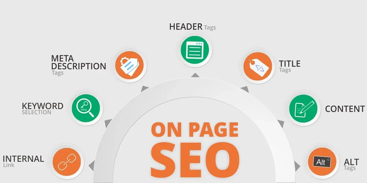 "Nền tảng vững chắc": Tối ưu hóa Technical SEO