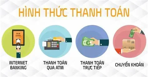 Các hình thức thanh toán online