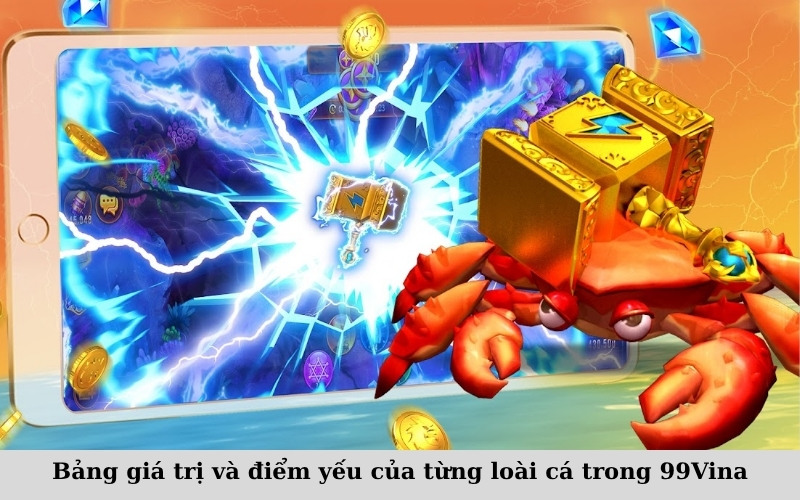 Bảng giá trị và điểm yếu của từng loài cá trong 99Vina